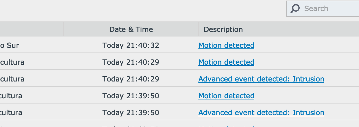 Synology best sale dahua settings