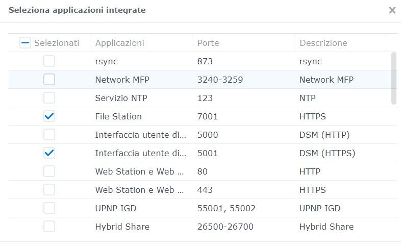 synology-community