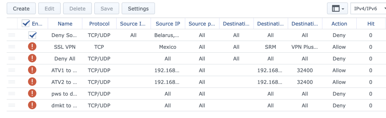 synology-community