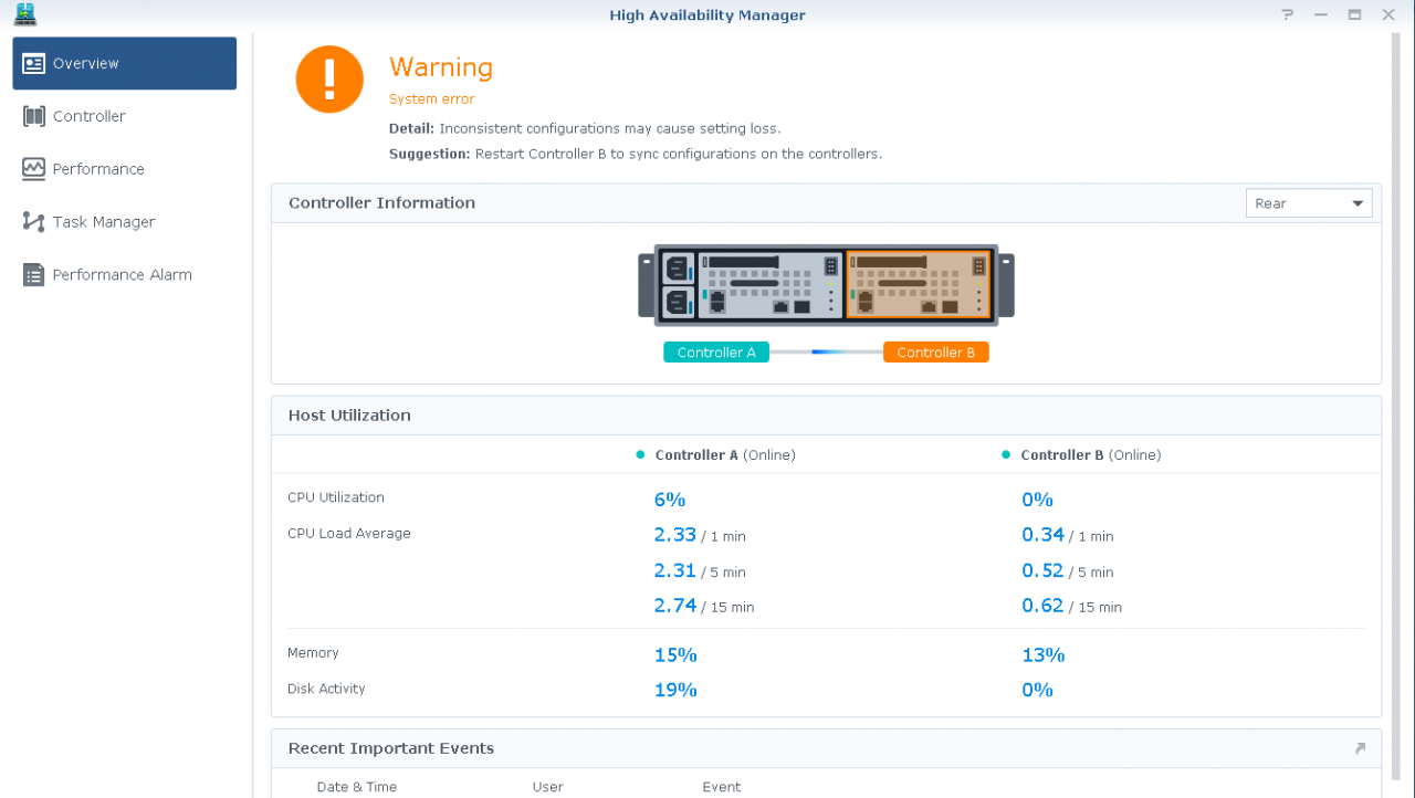 Synology Community