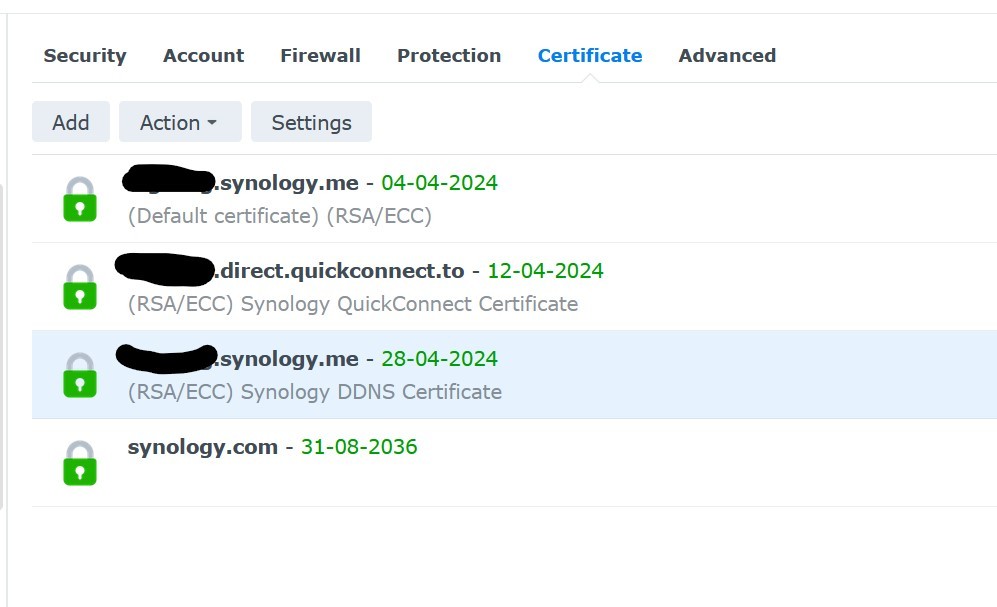 Synology Inc