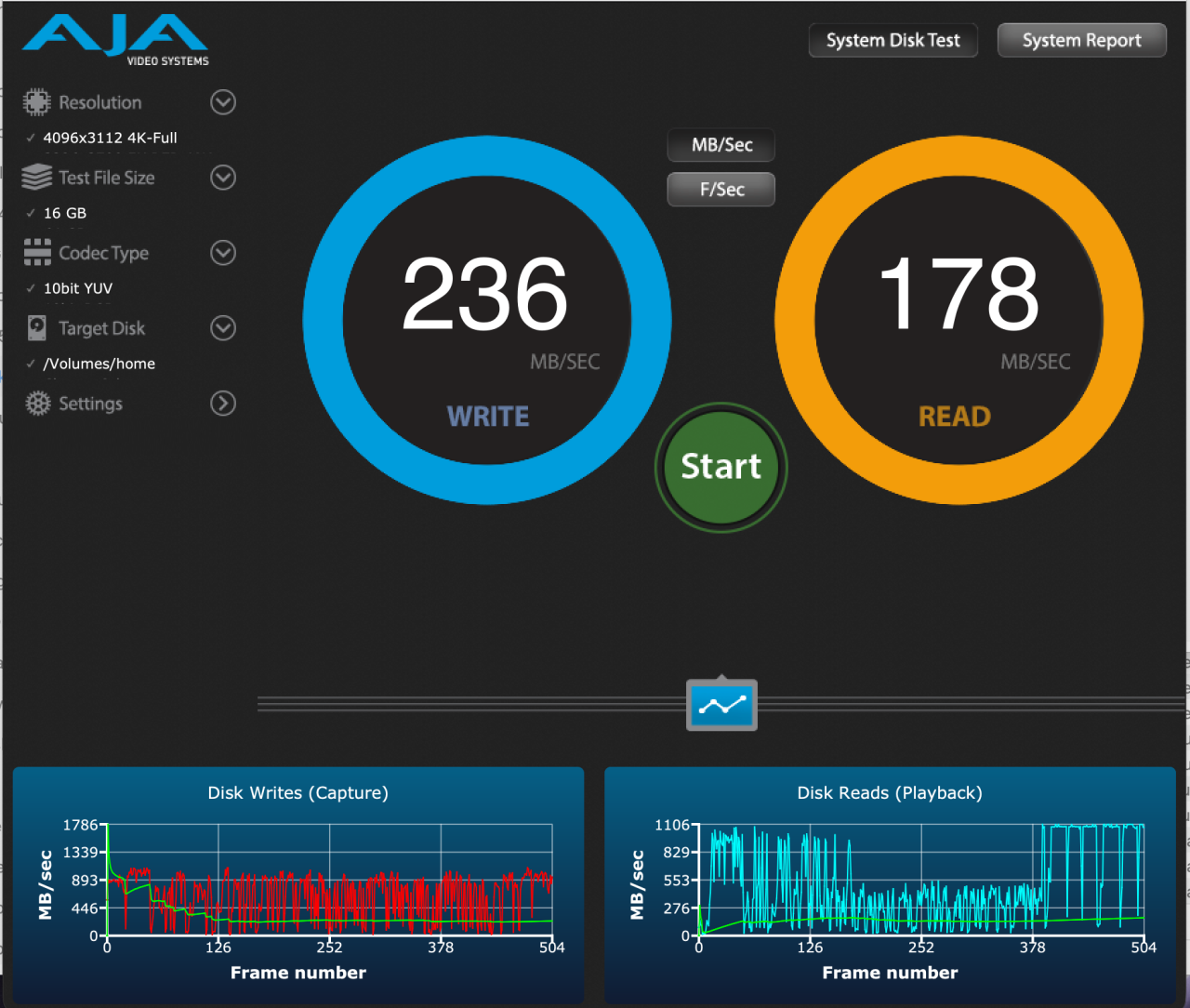 Maximize 10GbE data transfer speeds with nvme m.2 ssd? | Synology