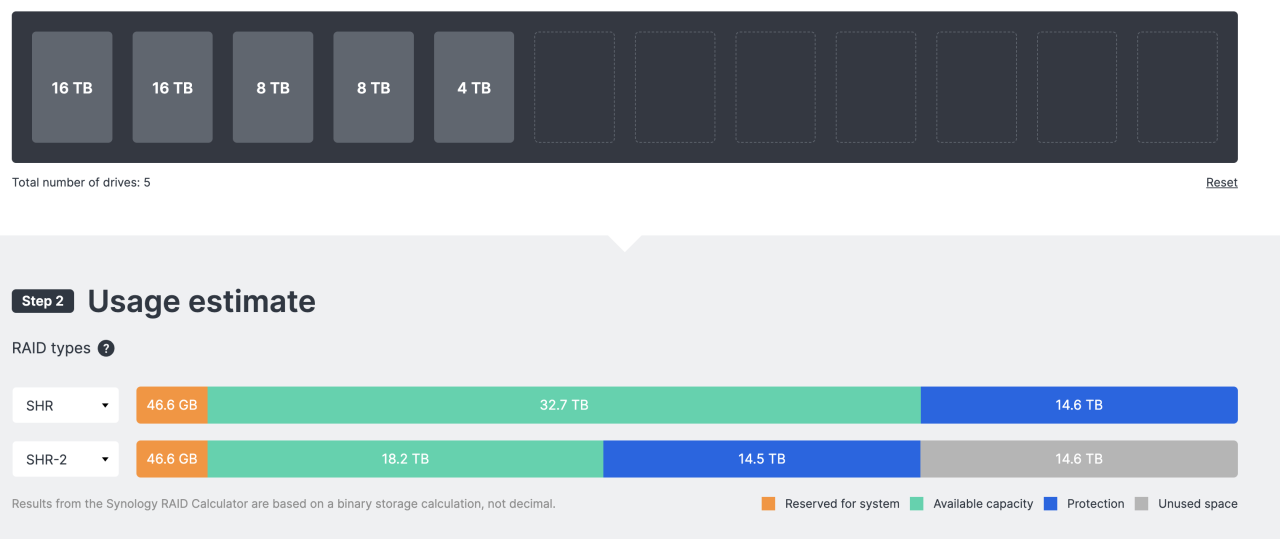 Upgrade an 2 x 8TB + 3 x 4TB with two 16TB drives | Synology Upgrade an 2 x 8TB + 3 x 4TB with two 16TB drives | Synology
