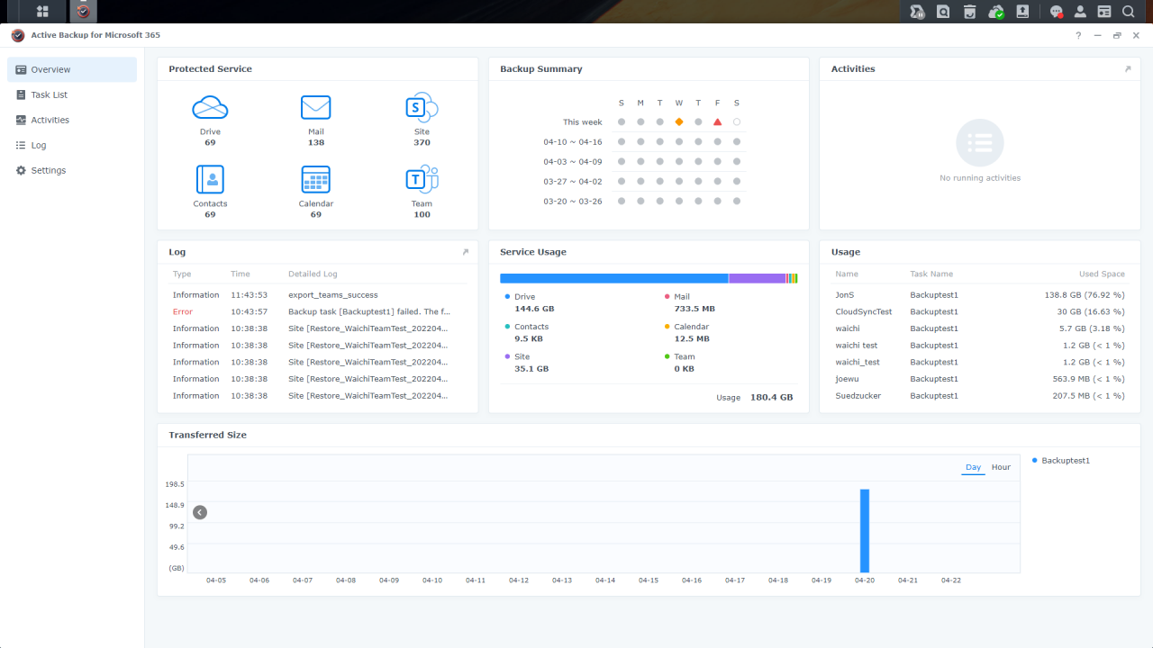 Synology Community