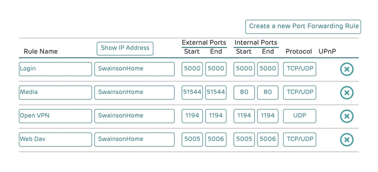 synology-community