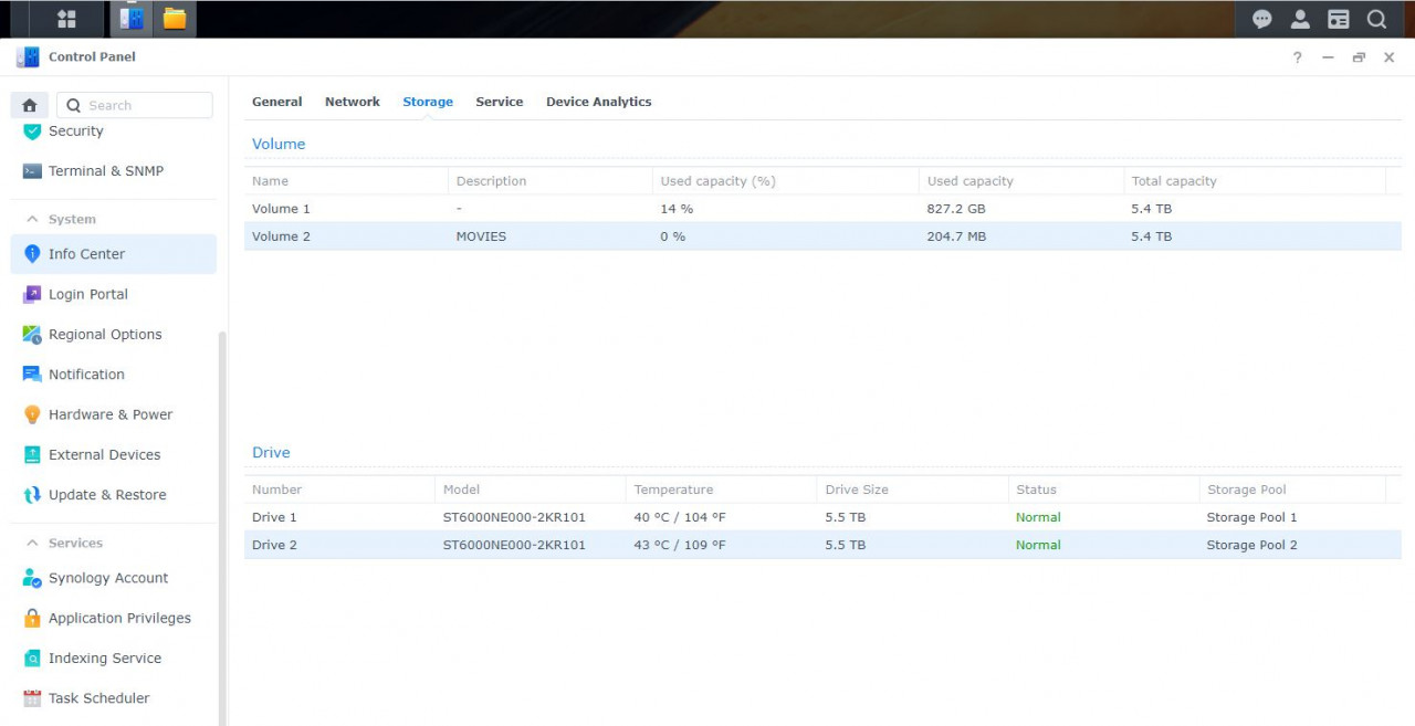 Synology Community Synology Community