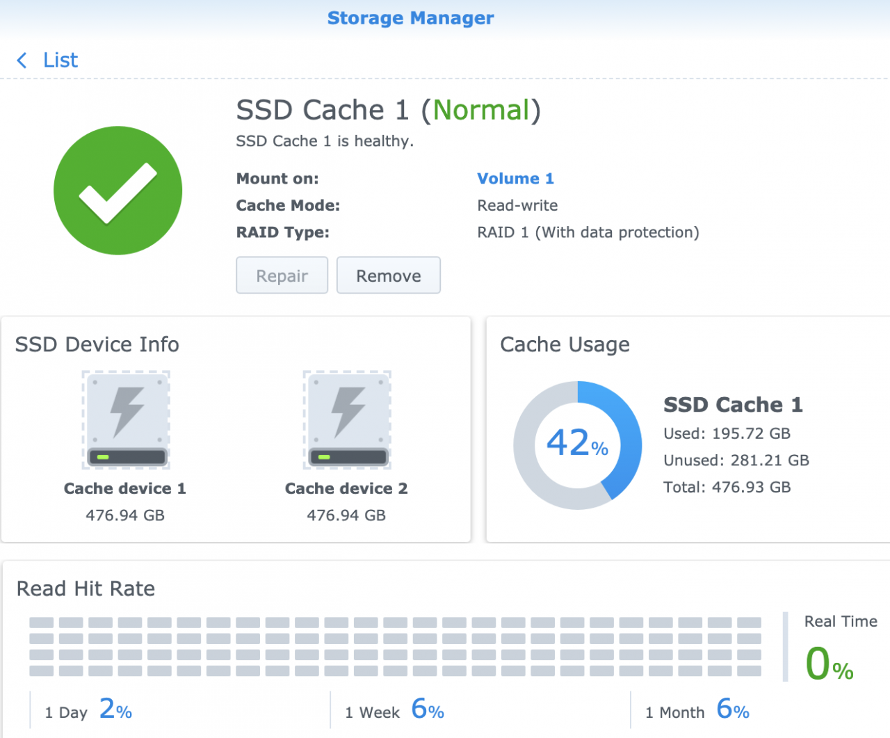 SSD Cache: Expectations vs. Reality. How does this actually work? Synology Community