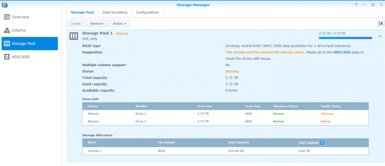 Synology Community