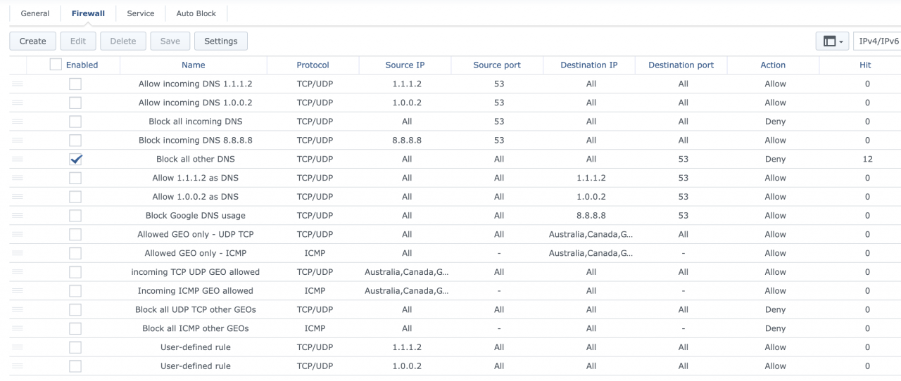 synology-community