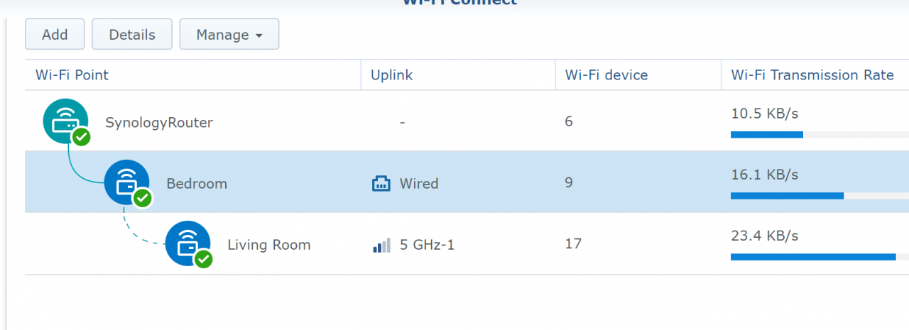 Synology Srm 1.3.1 | Synology Srm 1.3.1 Update – XWOG