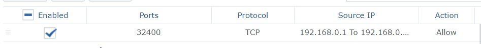 synology-community