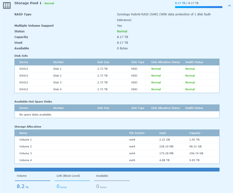 synology-community