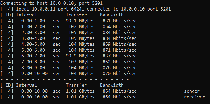 Synology Community