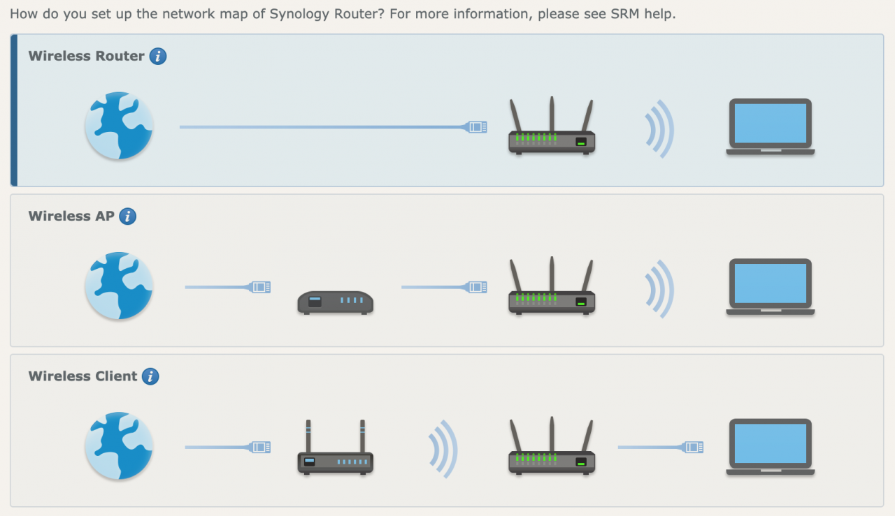 synology-community