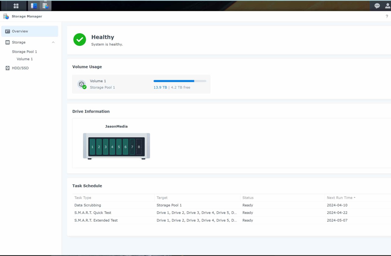 Synology Community