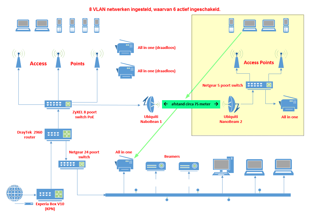 Synology Community synology-community