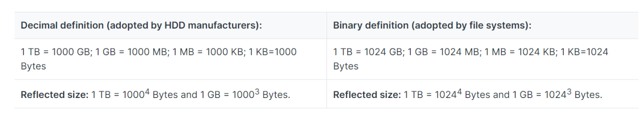 synology-community