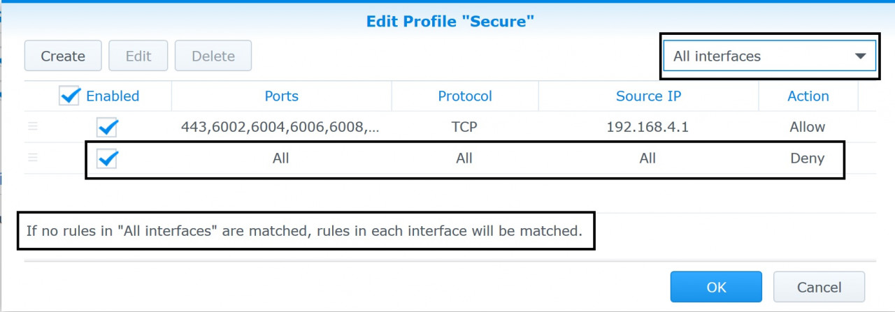 synology-community