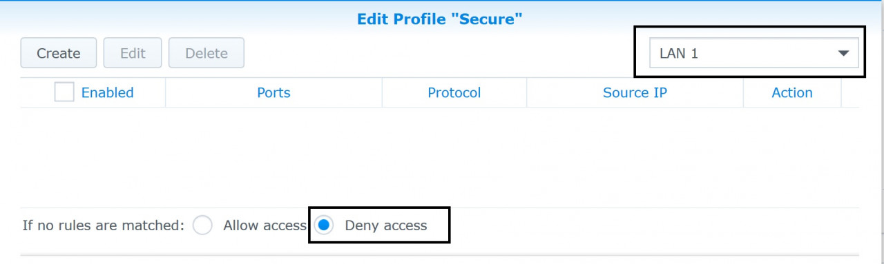 synology-community