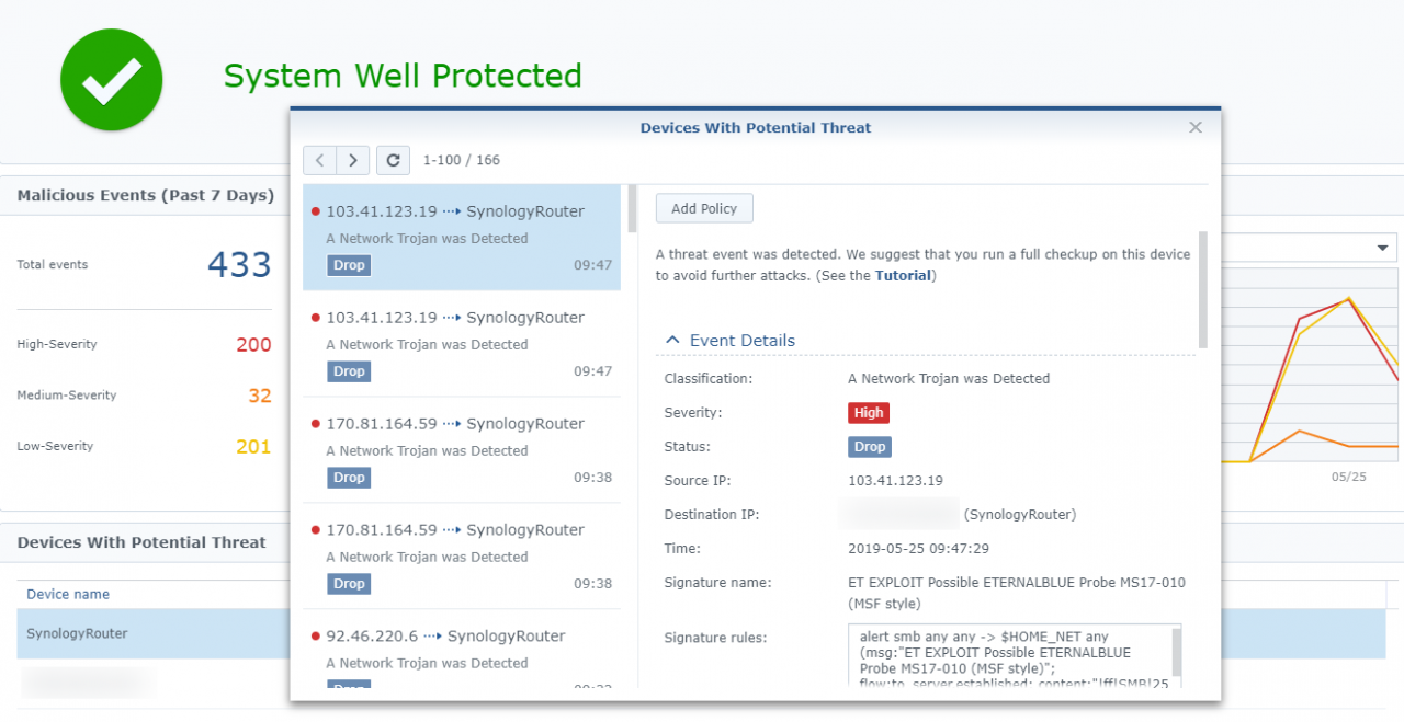 network trojan