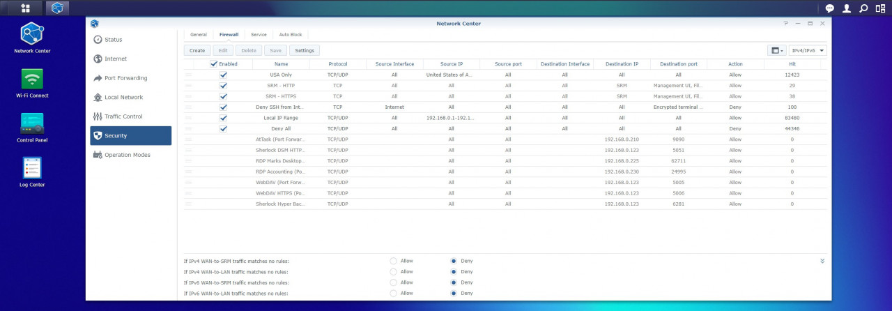 Synology Community