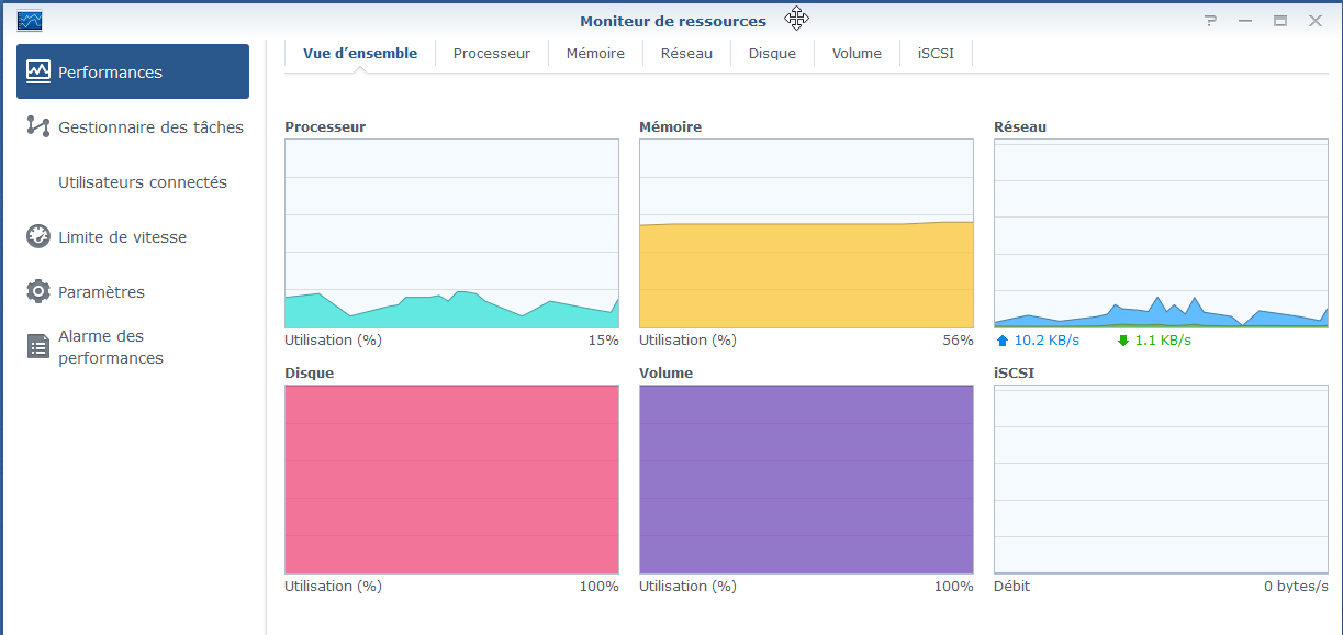 synology-community