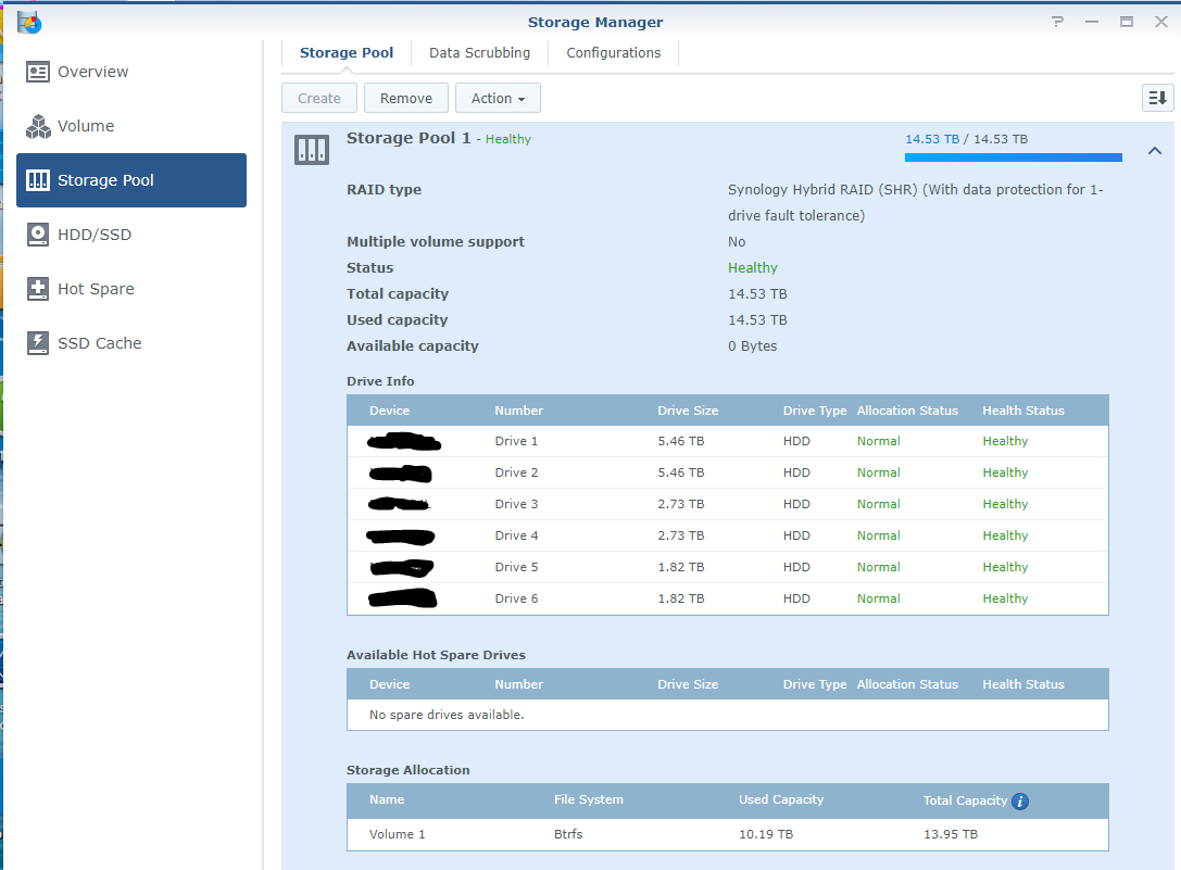 Synology Community