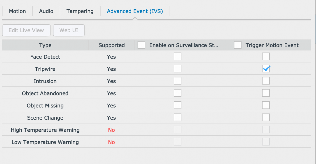 Synology store dahua settings